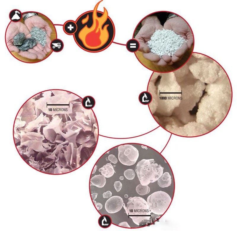 da-perlite-2 da-perlite-2