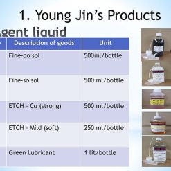 YoungJin's Products